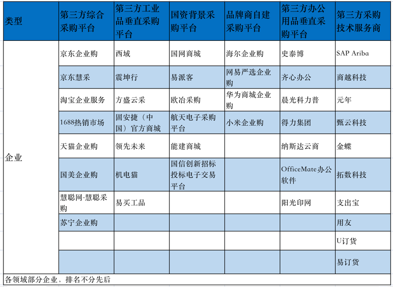 电线电缆的选择与应用——从选择到安装的全攻略