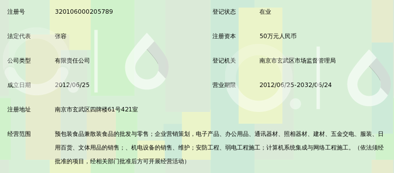 南京哈威斯商贸作为专业的工业品、五金机电和劳保用品供应商，其旗下的五金机电维修店在本地有着较高的知名度。今天我们就来探讨一下如何选择一家优质的五金机电维修服务提供商。